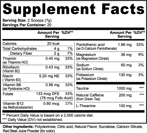 SAI Energy Powder (Strawberry Shortcake) - SAI